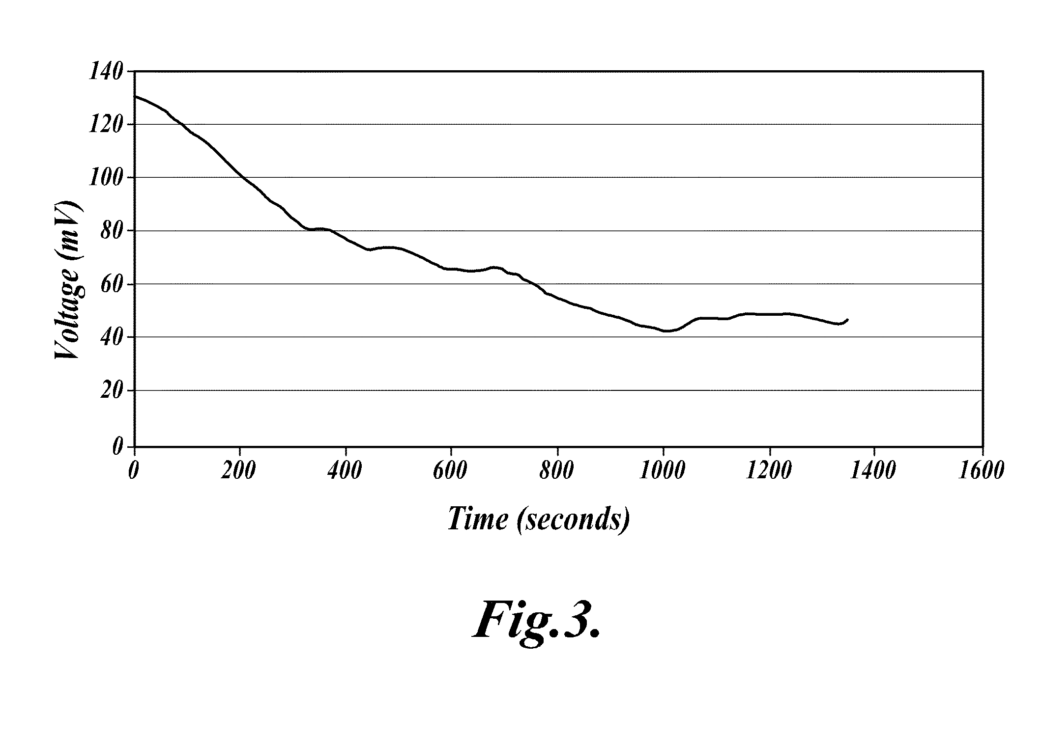 Method and system for generating electrical energy from water