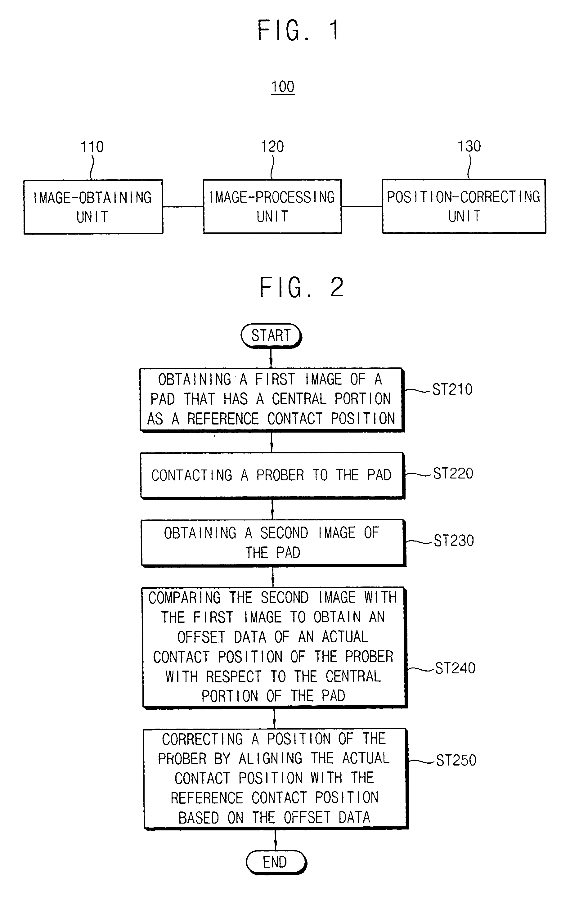 Method of correcting a position of a prober