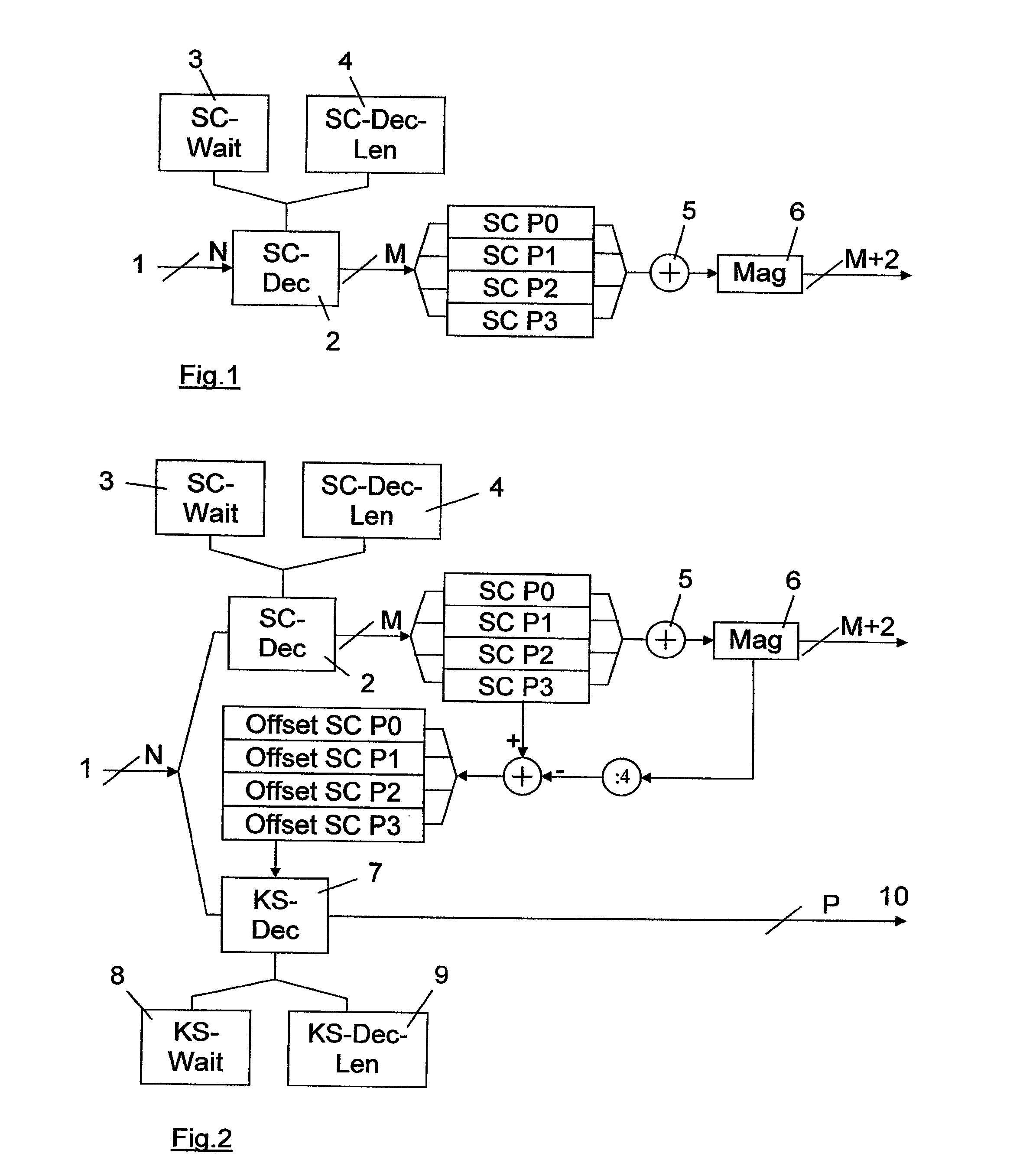 Method and device for measuring currents or magnetic fields using hall sensors