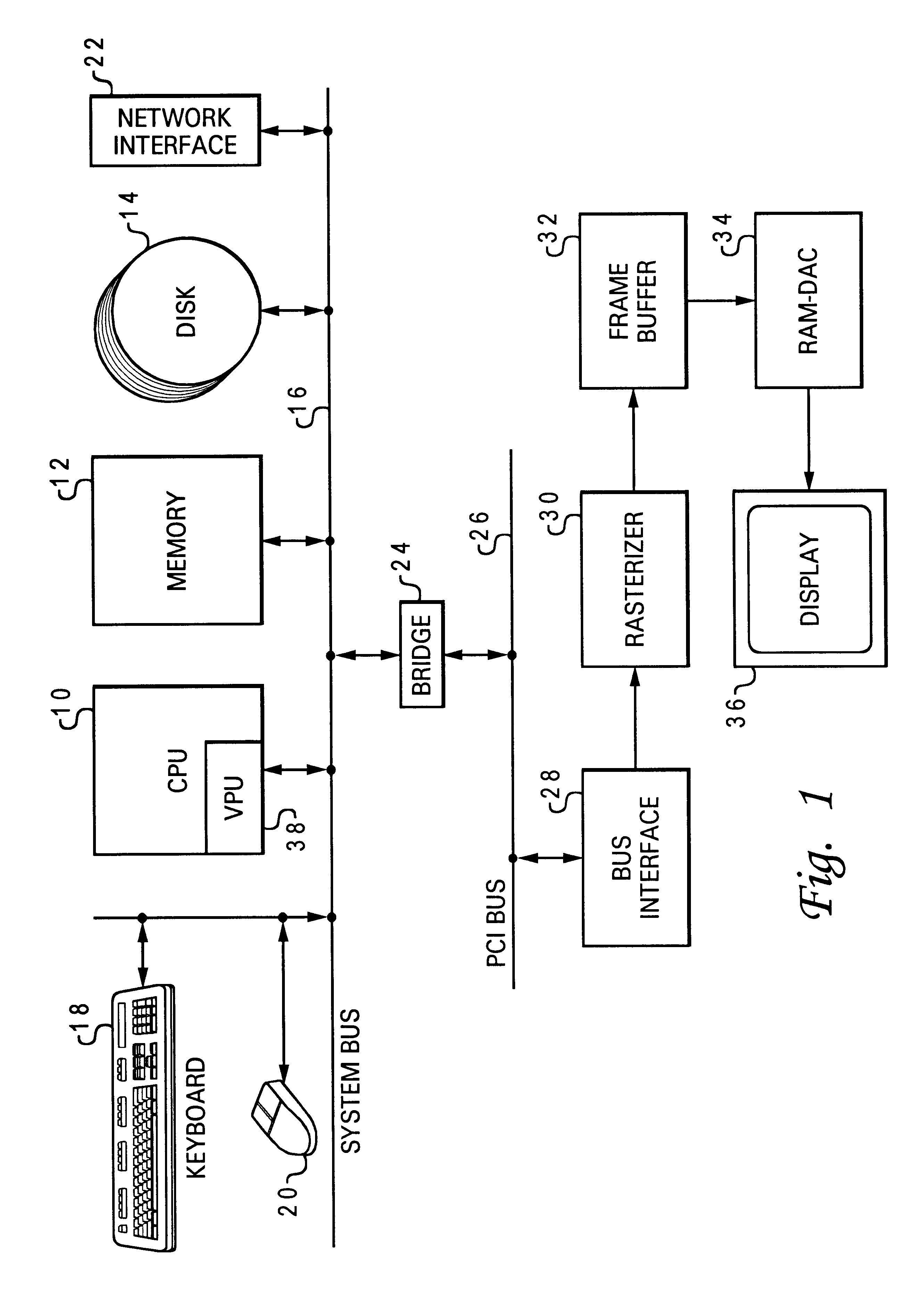 Method and system for bounds comparator