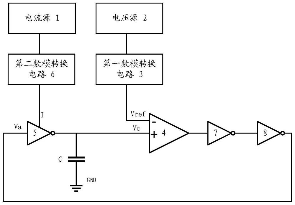 Clock signal generation device and clock signal generation method