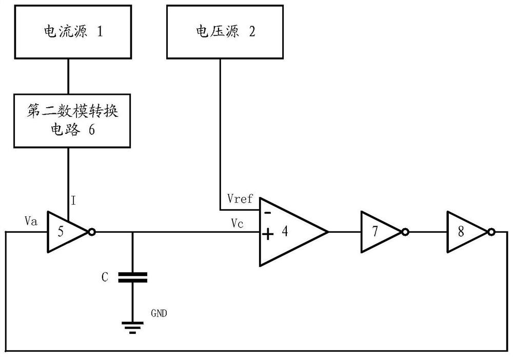 Clock signal generation device and clock signal generation method