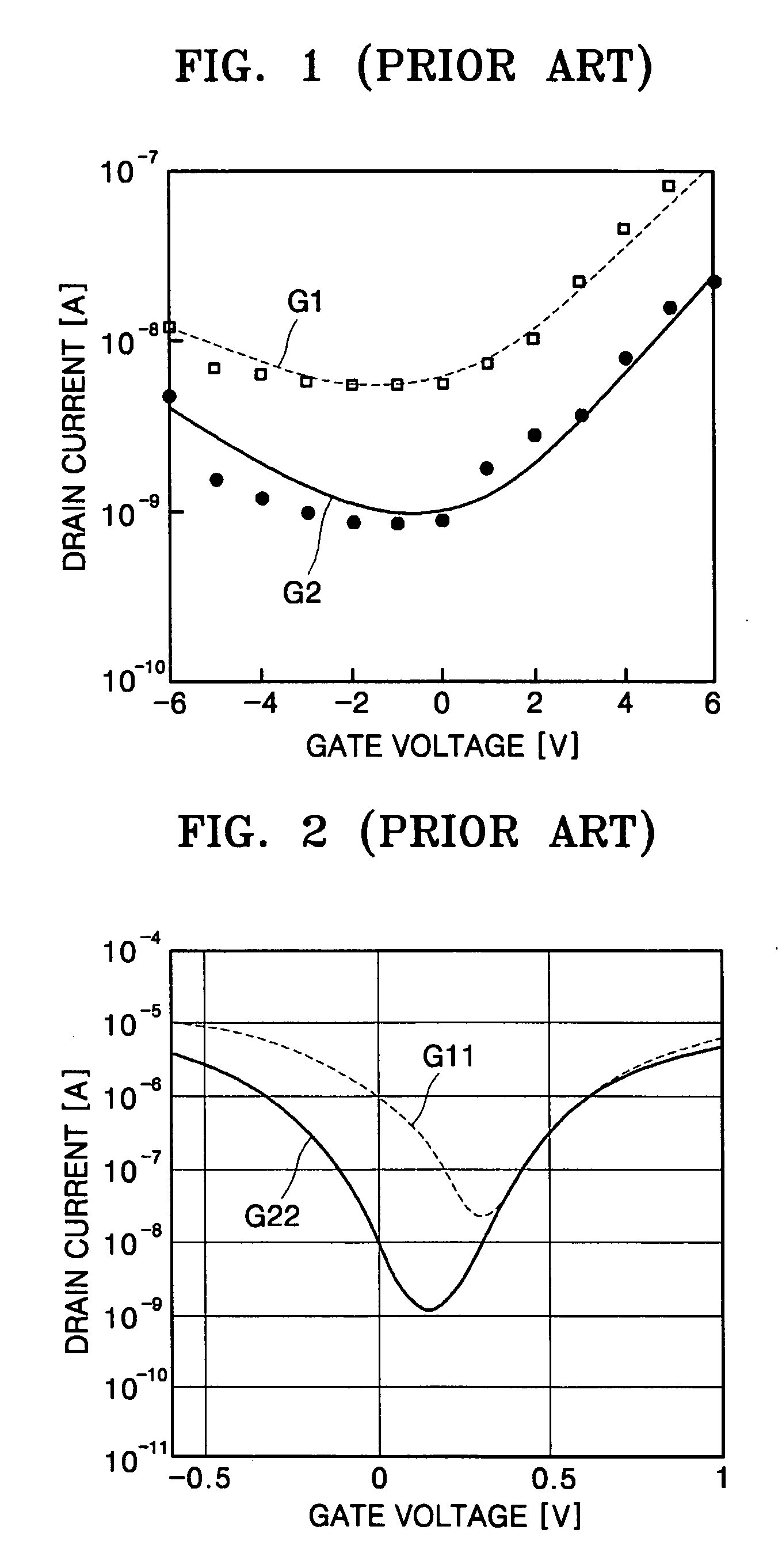 Transistor with carbon nanotube channel and method of manufacturing the same