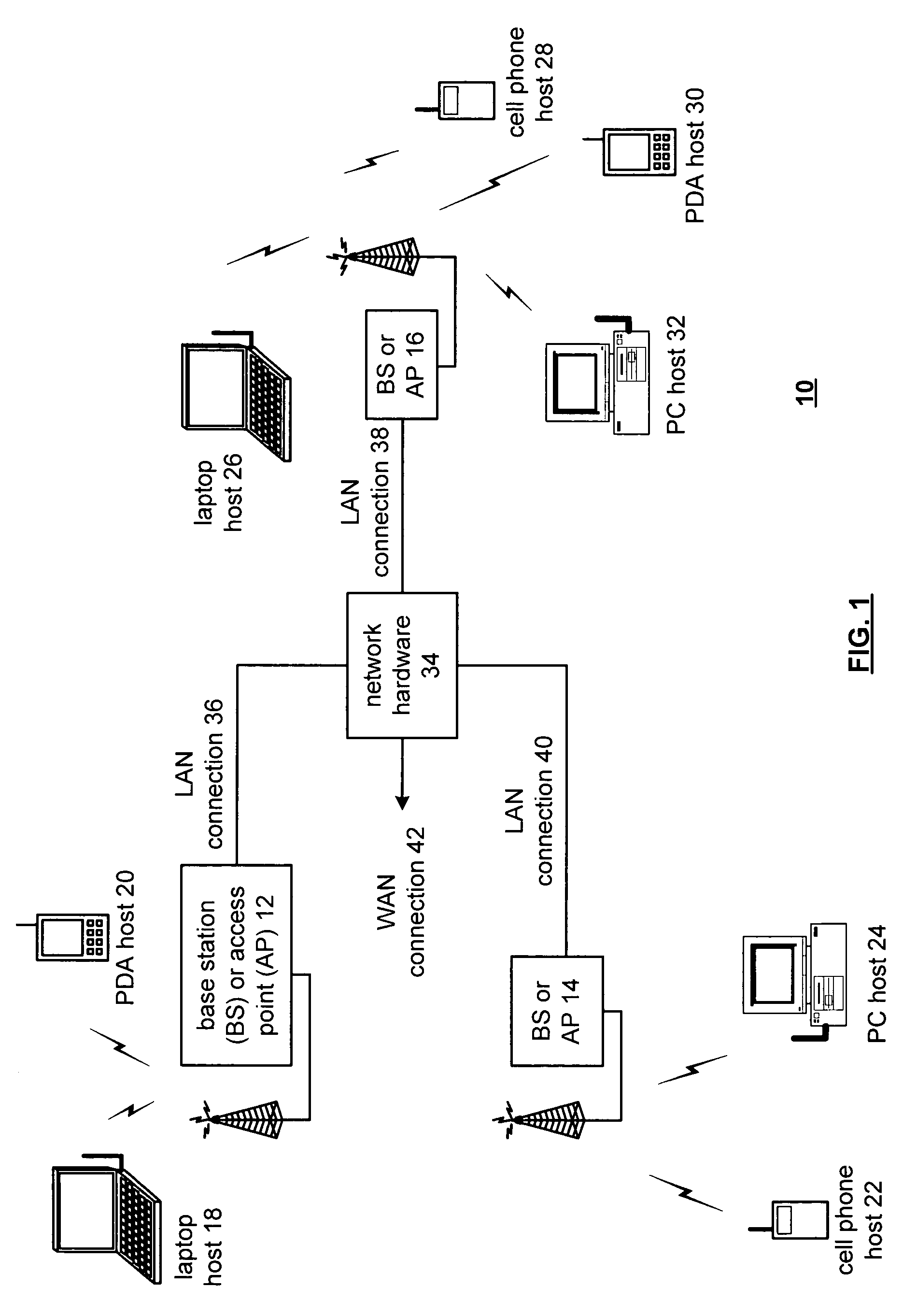 Configurable spectral mask for use in a high data throughput wireless communication