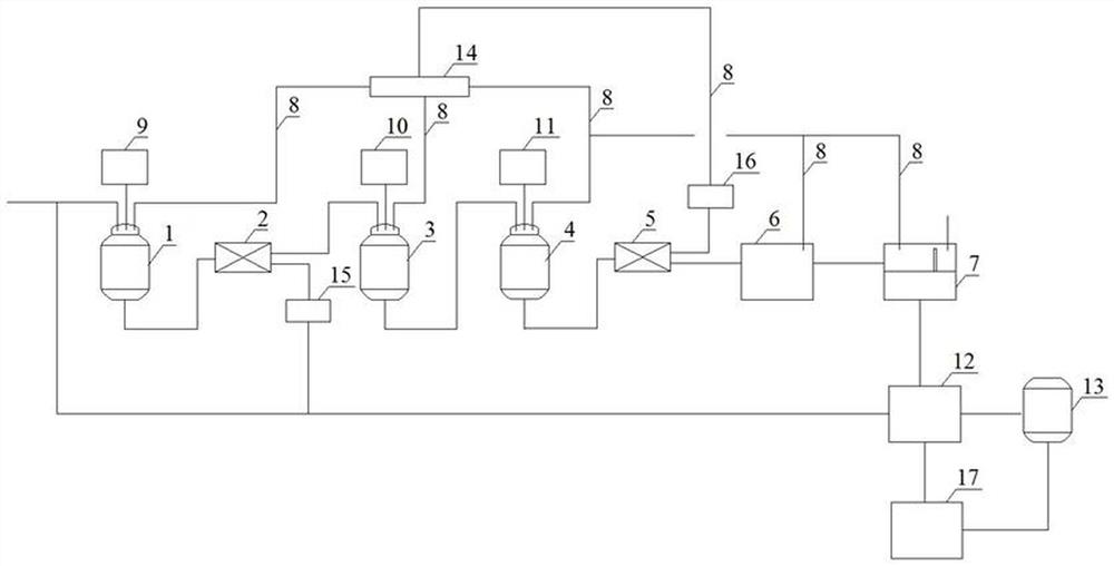 Method for preparing high-purity beryllium from industrial beryllium