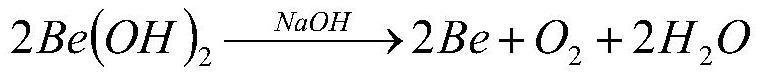 Method for preparing high-purity beryllium from industrial beryllium