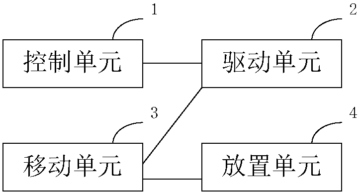 Parallel translation type numerical control copying device for piston ring processing