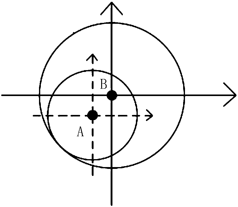 Parallel translation type numerical control copying device for piston ring processing