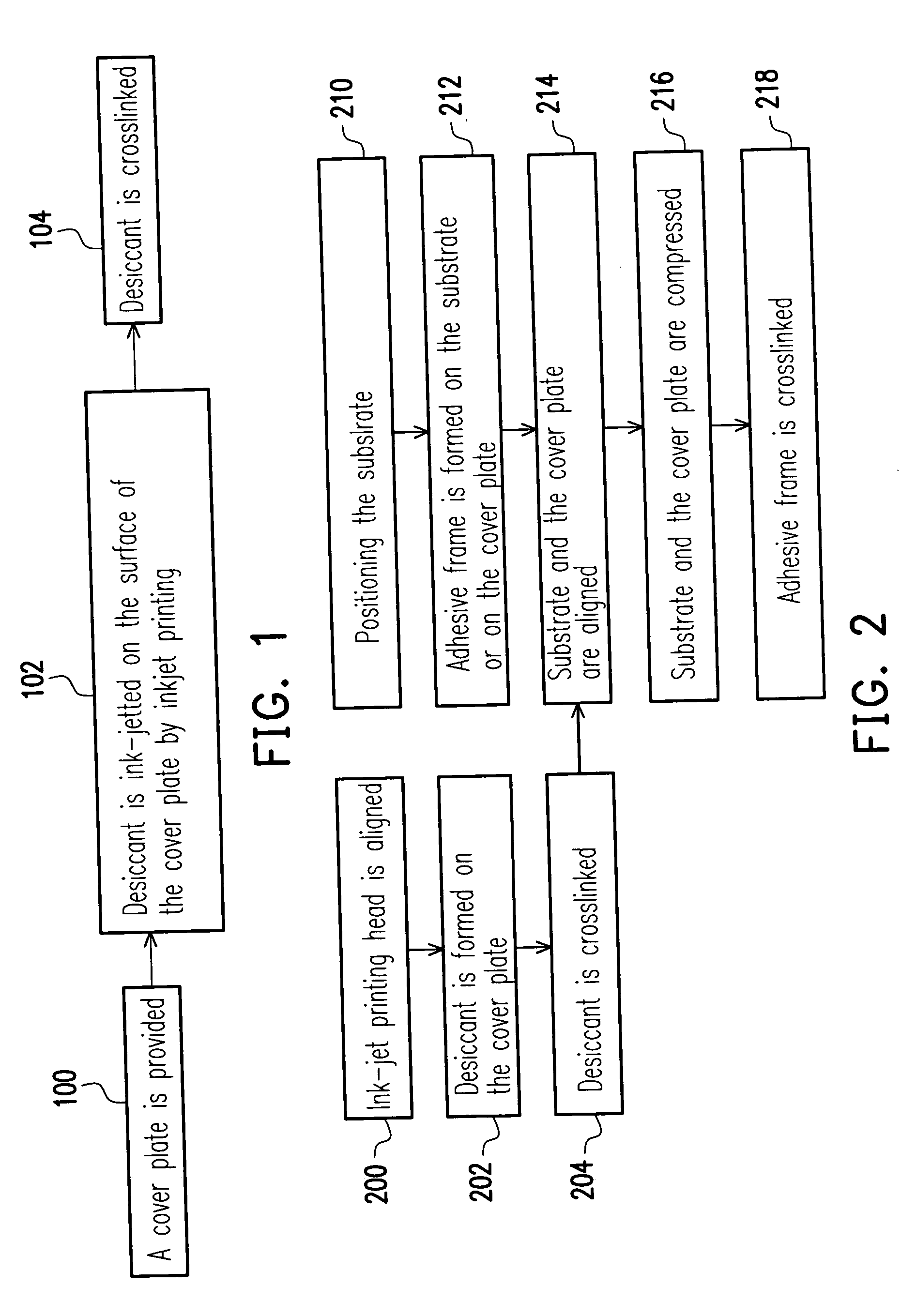 Organic light-emitting panel, package process for organic light-emitting panel and coating apparatus thereof