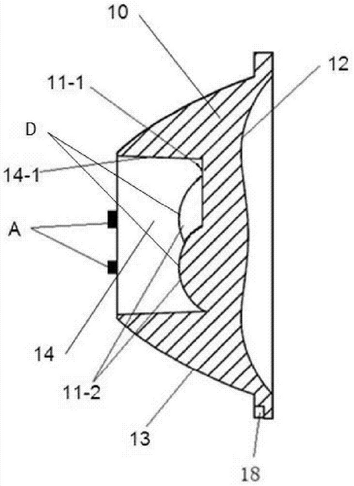Secondary light distribution lens and device for discrete LED light source