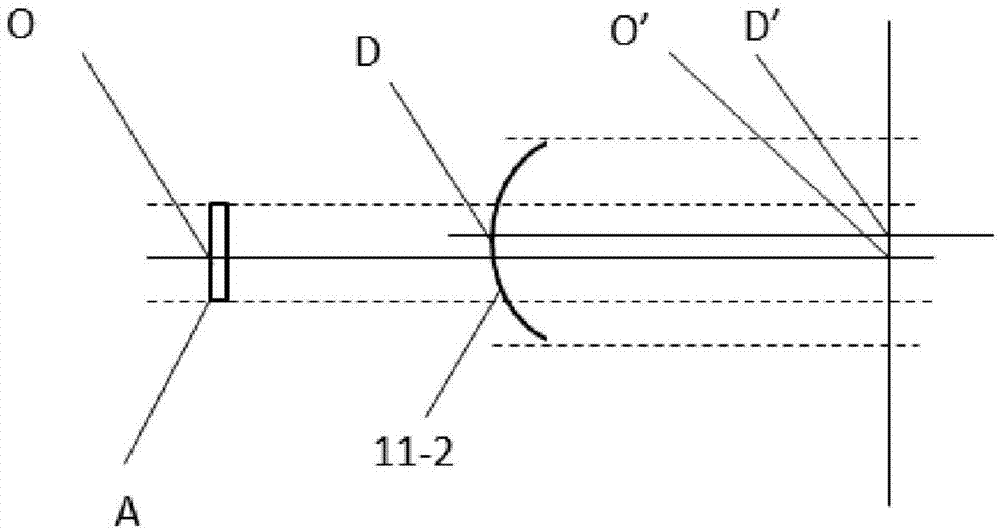 Secondary light distribution lens and device for discrete LED light source