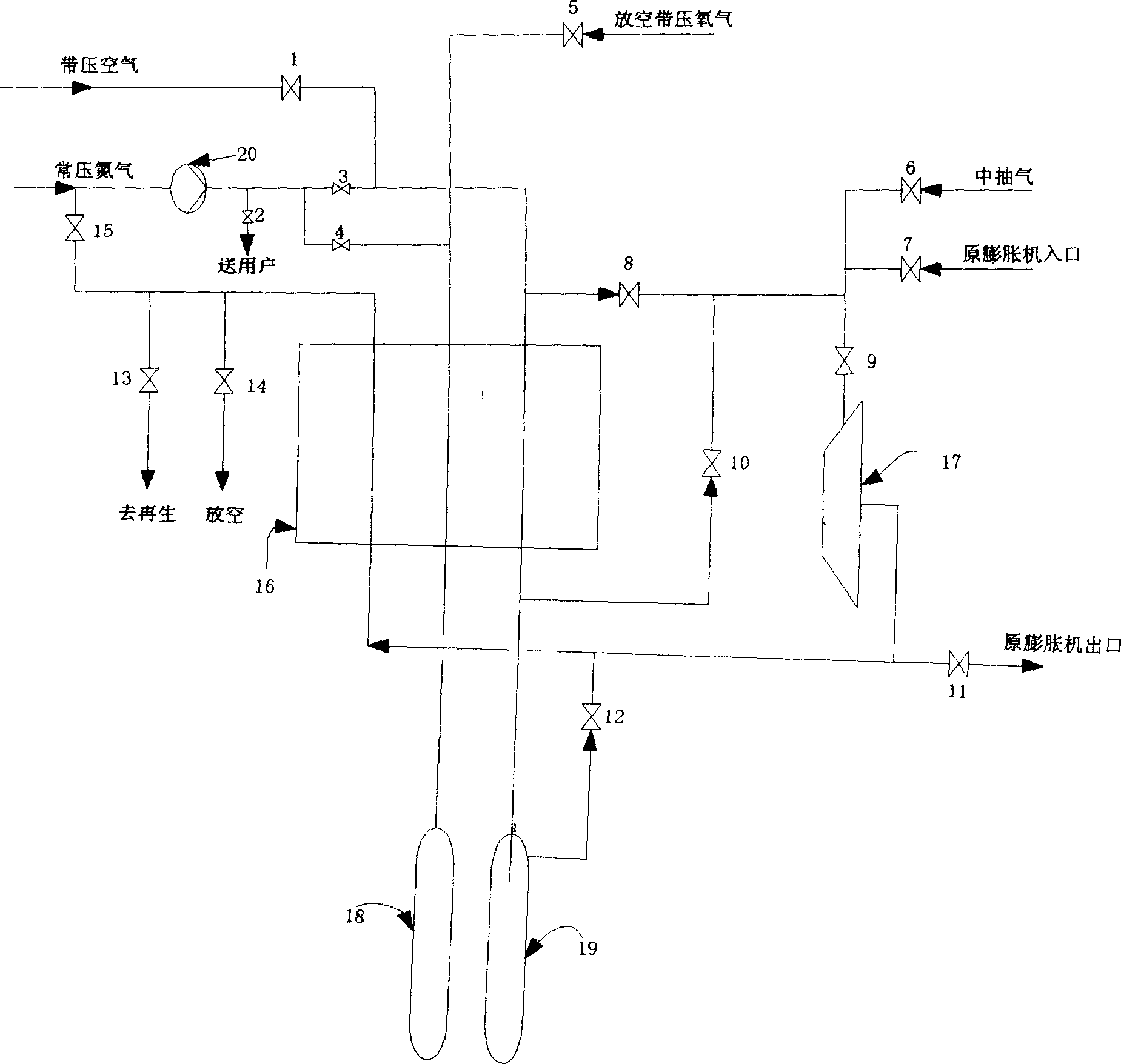 Method of recovering oxygen, nitrogen and air exhausted from air separator