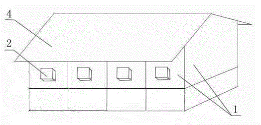 Automatic controlled environment hog house and environmental control method thereof