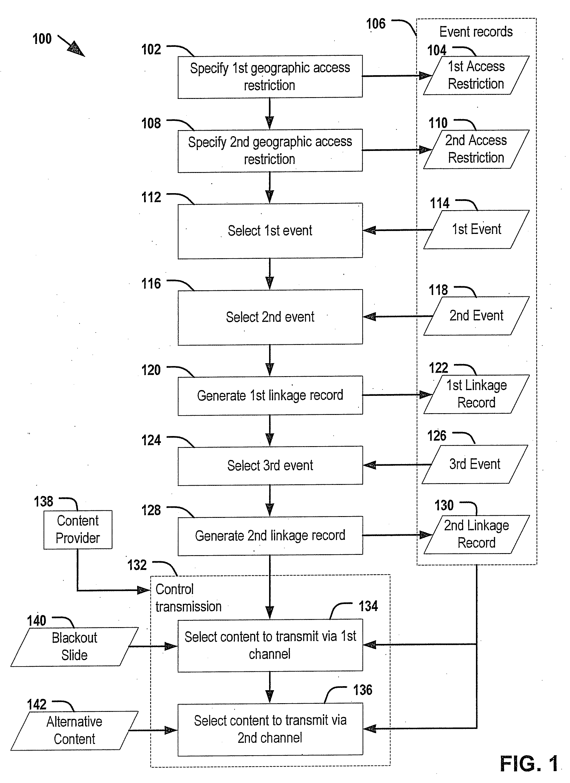 System and Method for Monitoring and Alarming IP-Based Video Blackout Events