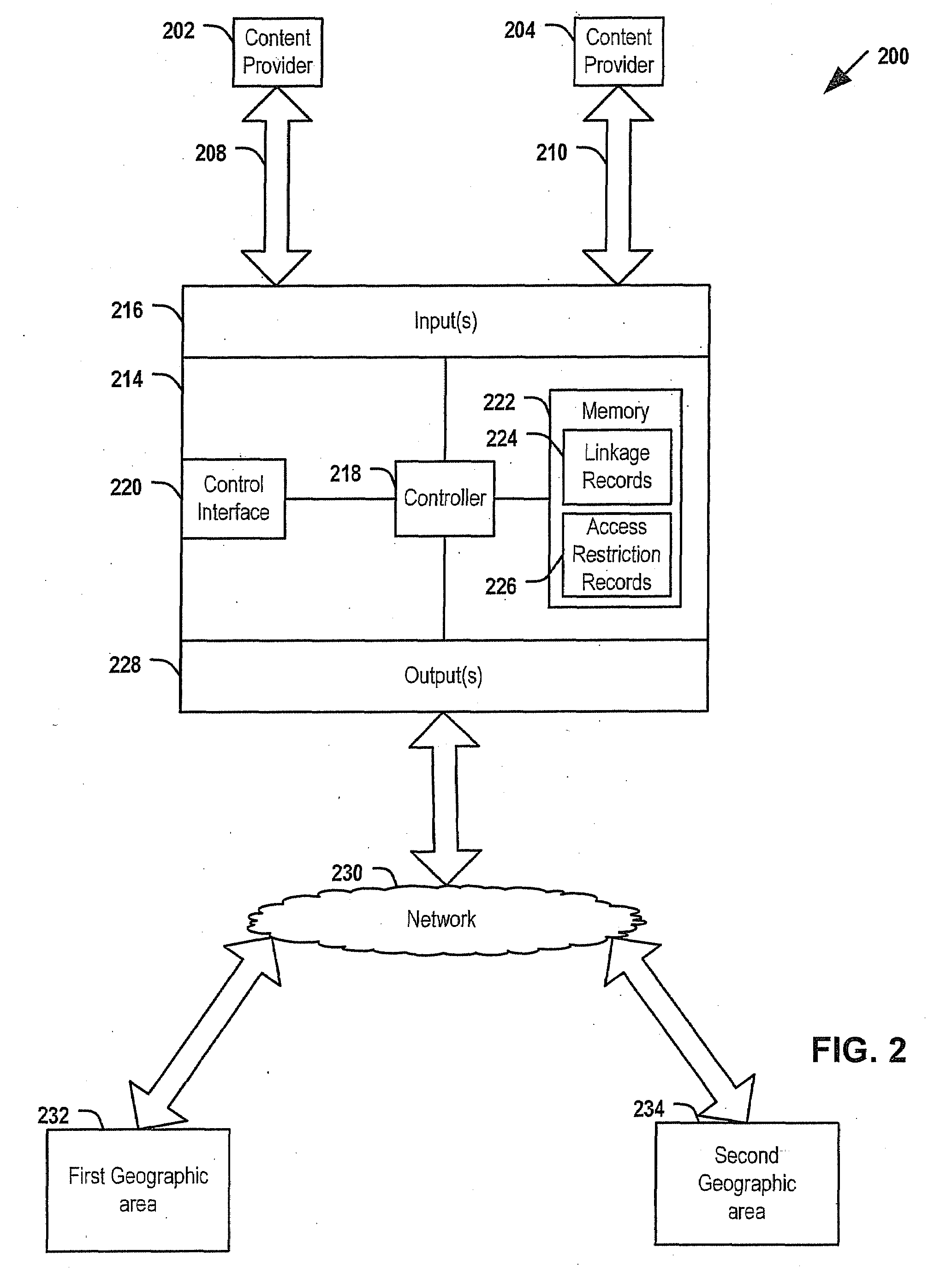 System and Method for Monitoring and Alarming IP-Based Video Blackout Events