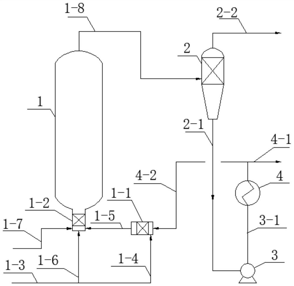 Coal tar hydrogenation micro-interface emulsification bed enhanced reaction system