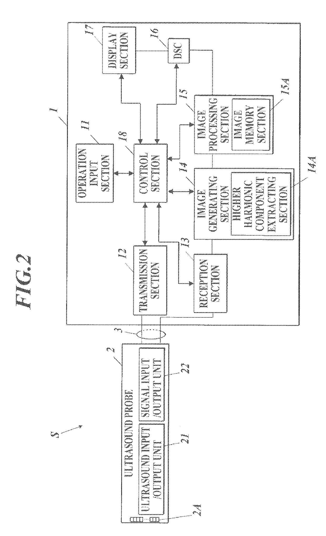 Ultrasound probe and ultrasound image diagnostic apparatus