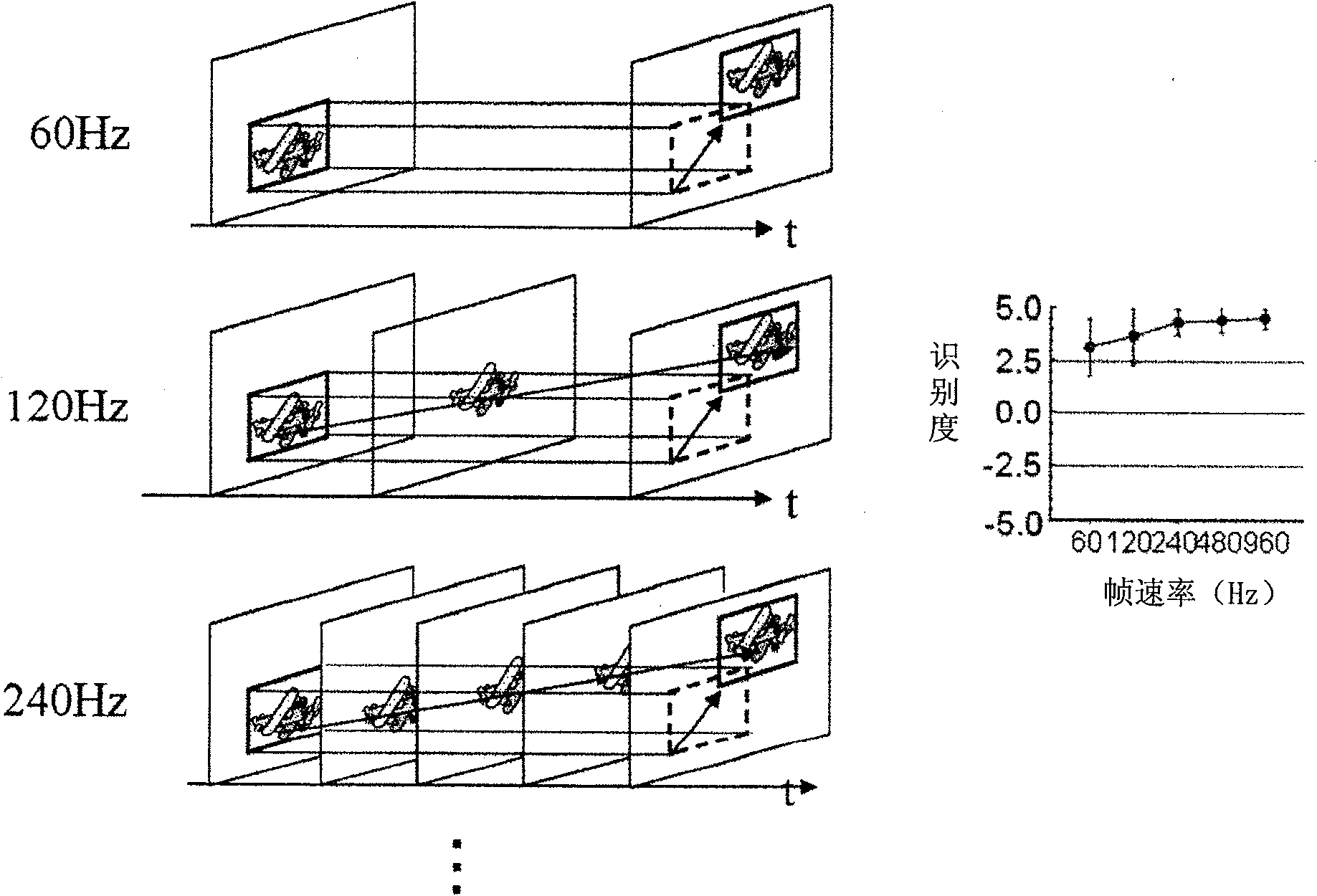 Image processing device and image processing method