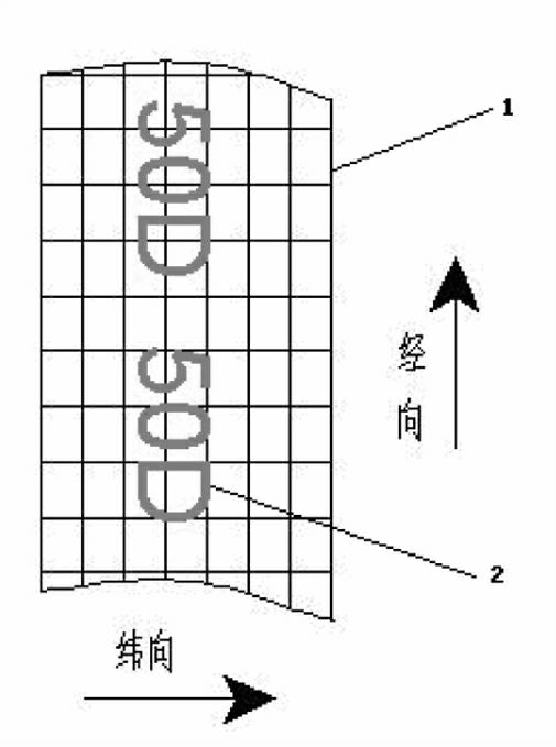 Multiple anti-counterfeit watermark paper and manufacturing method thereof
