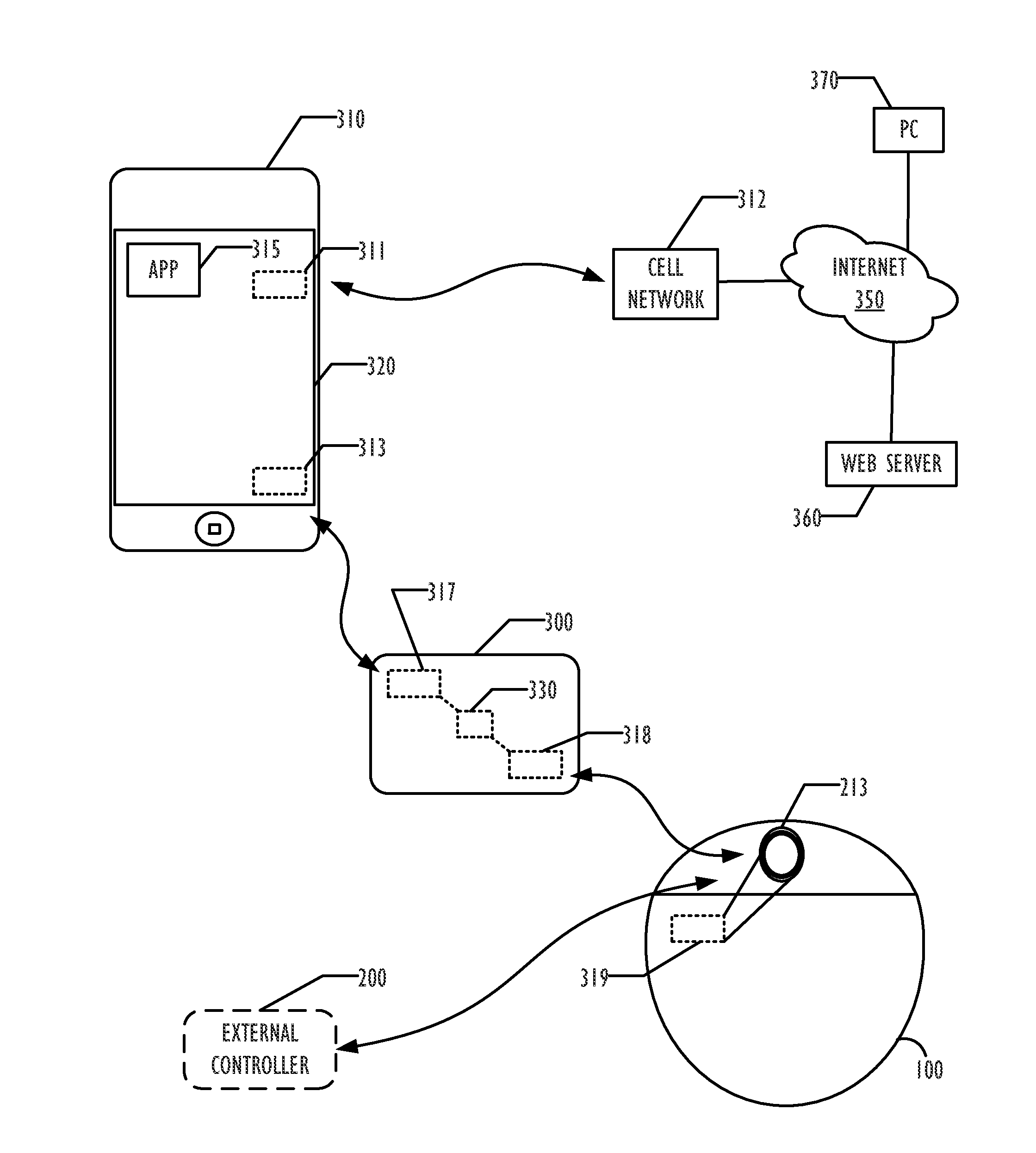 System for Communication with Implantable Medical Devices Using a Bridge Device