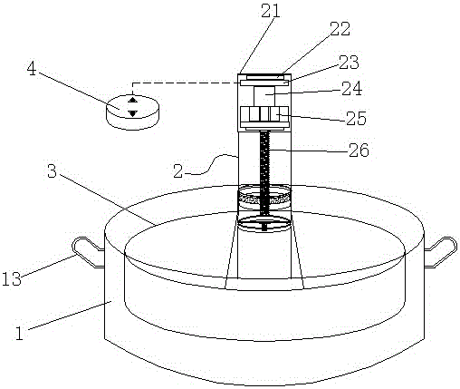 A hot pot pot with electric lifting structure