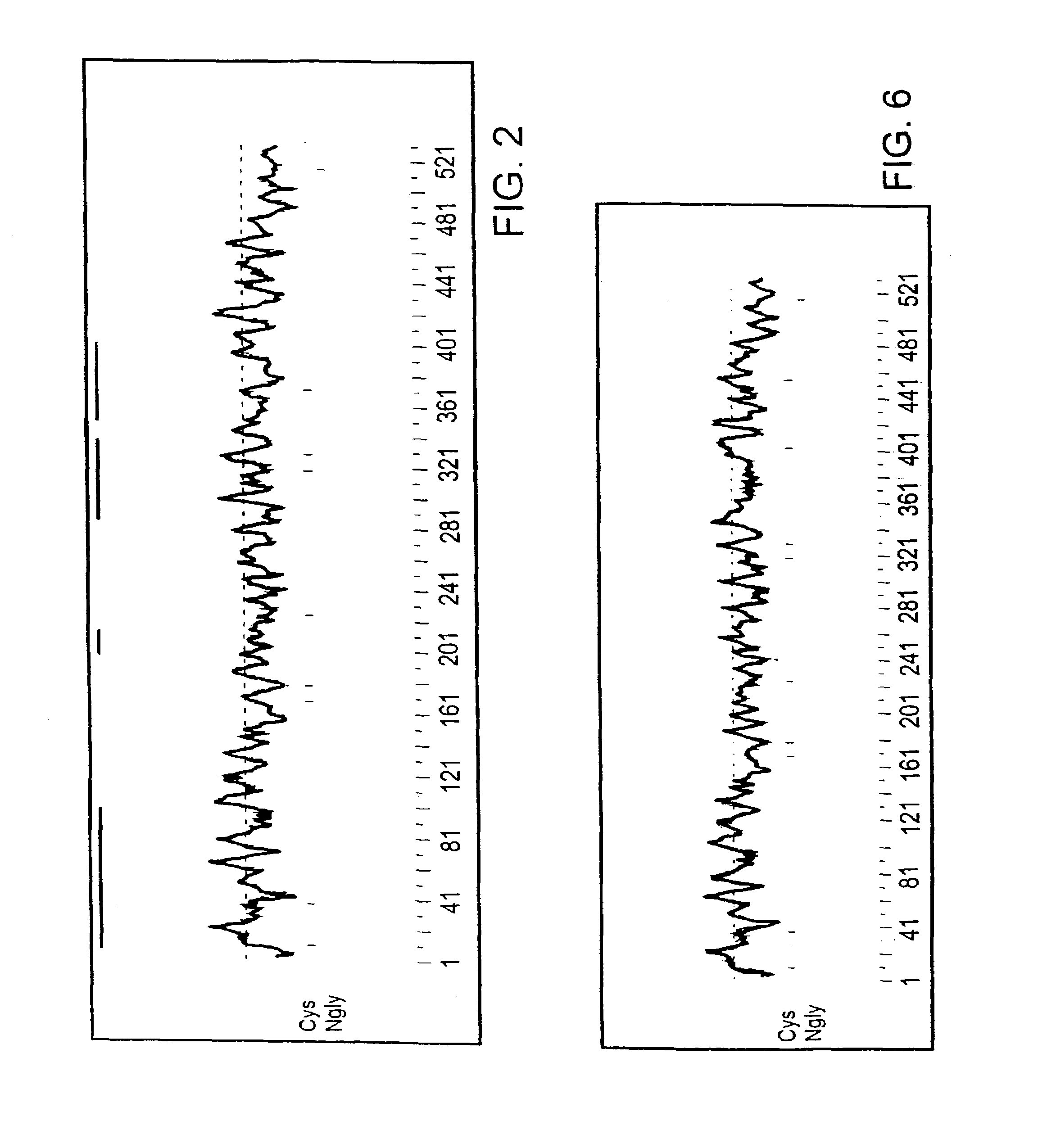 Molecules of the card-related protein family and uses thereof