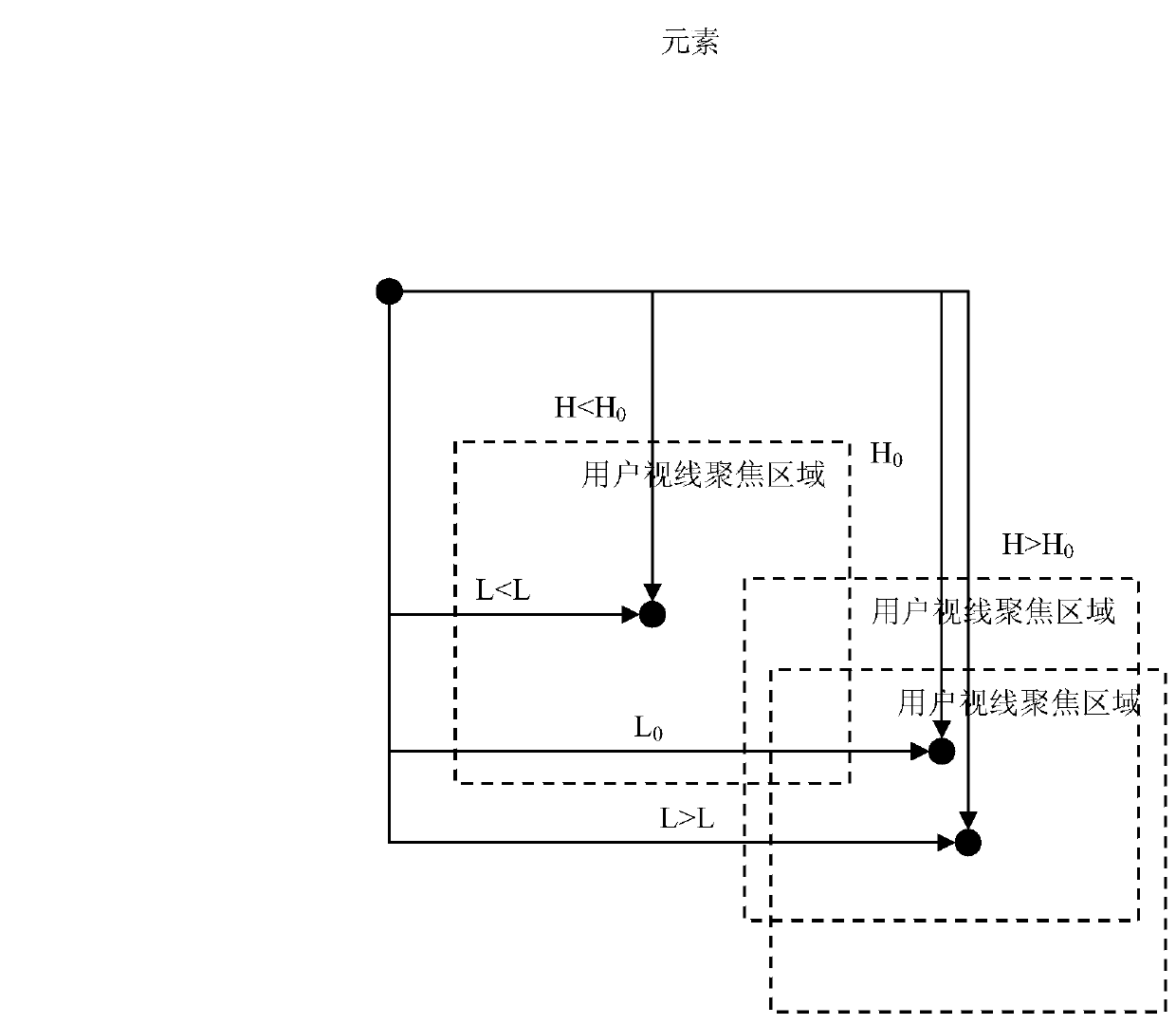 A web page location recognition system and location recognition method