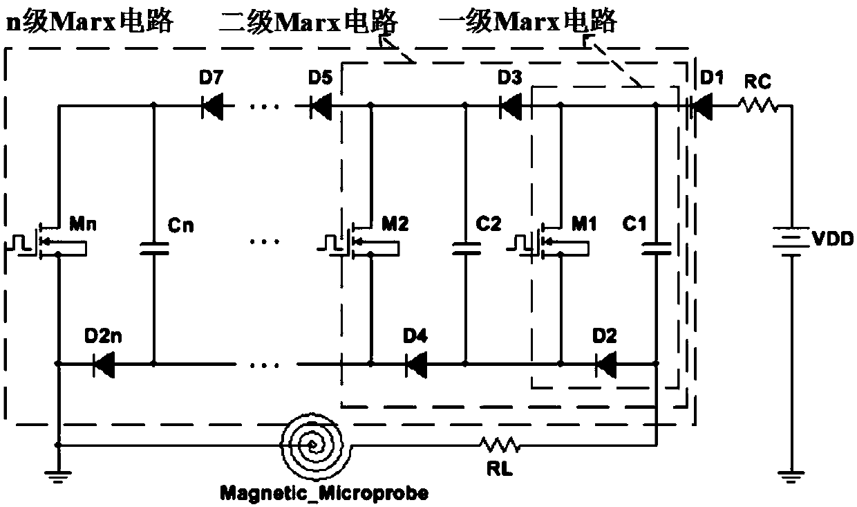 Nanosecond electromagnetic pulser used for electromagnetic fault injection