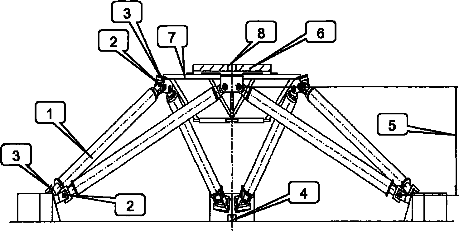 Six-degree-of-freedom parallel mechanism with measurement standard and fixed coordinate system