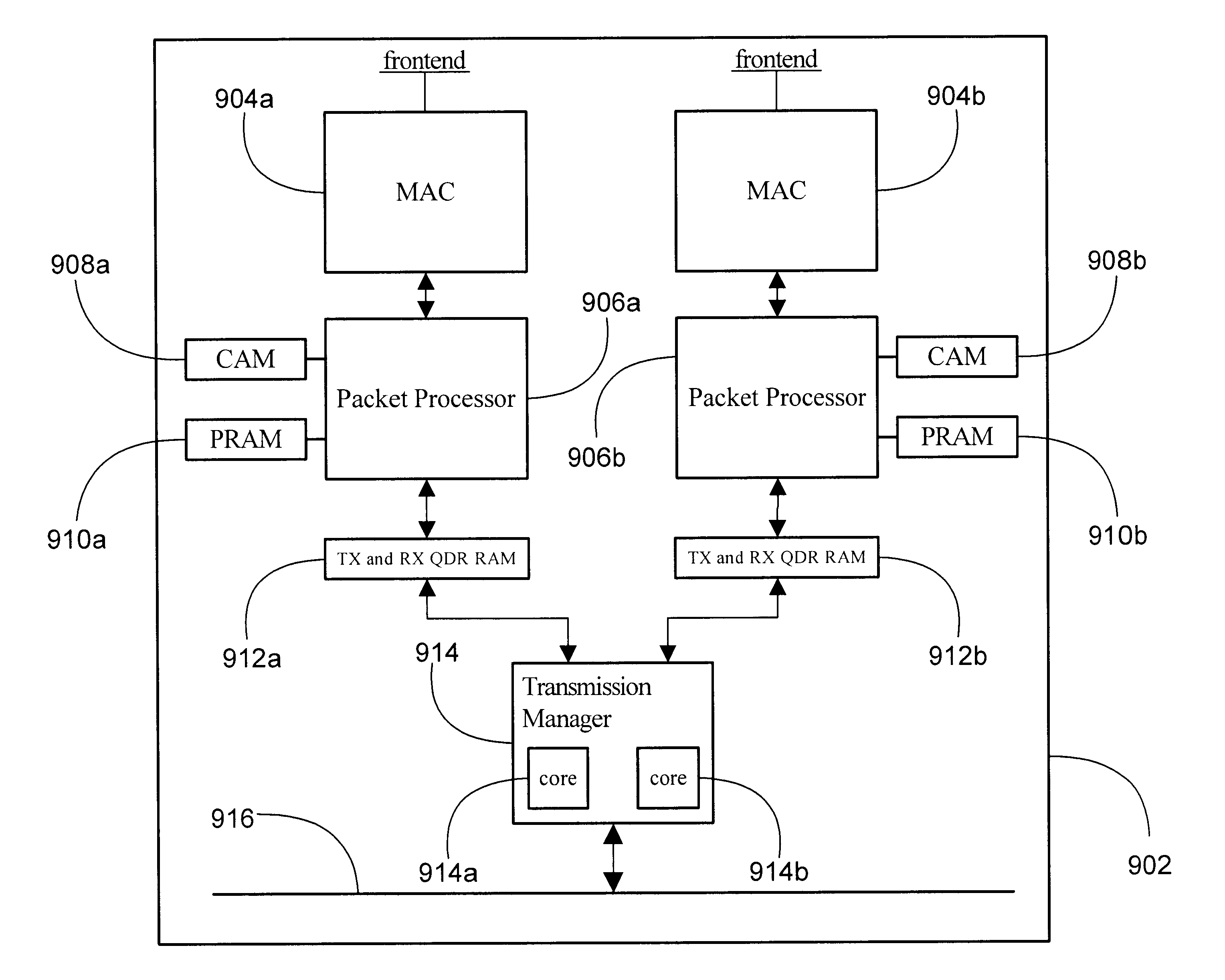 System and method for high speed packet transmission implementing dual transmit and receive pipelines