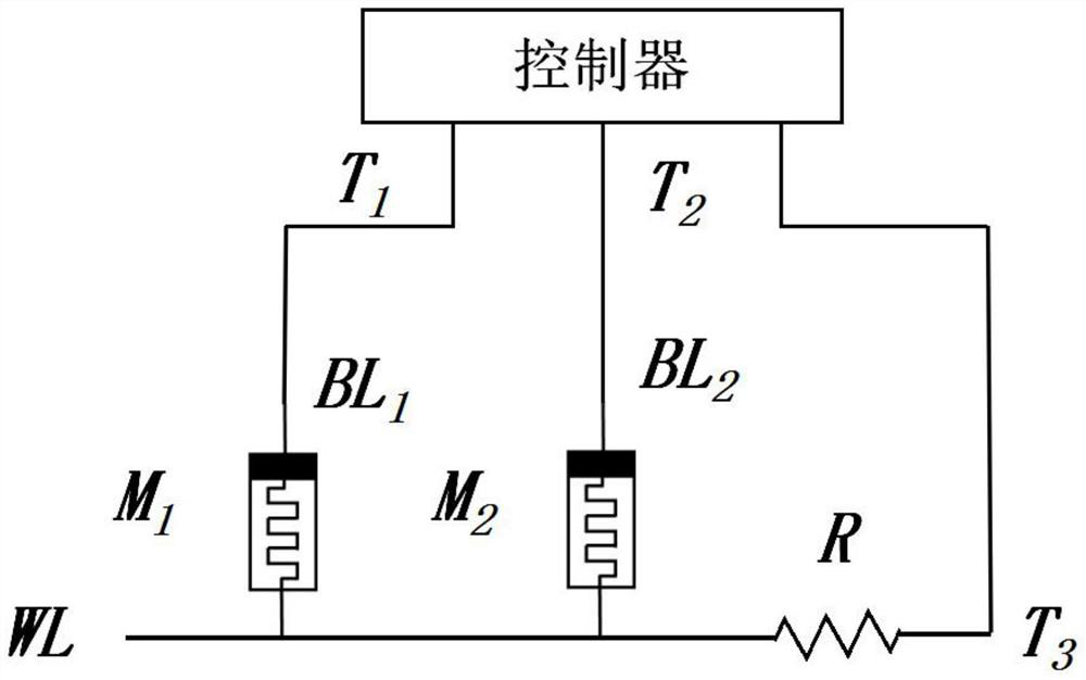 A Memristor-Based Complete Non-Volatile Boolean Logic Circuit and Method of Operation