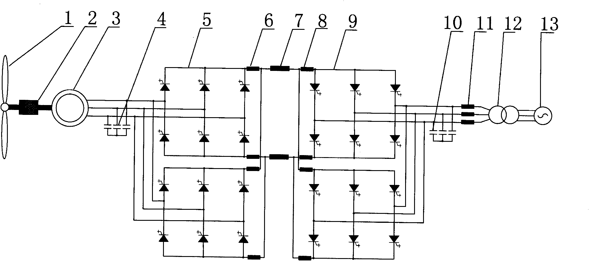 Direct current side integrated superconductive energy-storing current source type wind energy converter