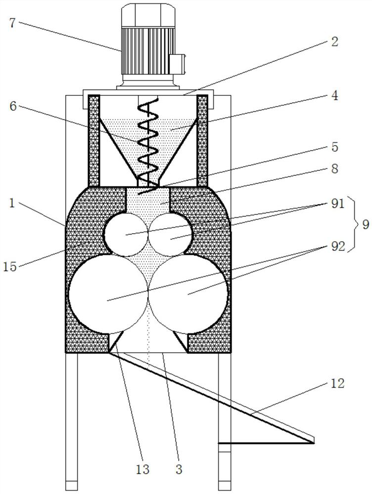 Cosmetic grinding equipment