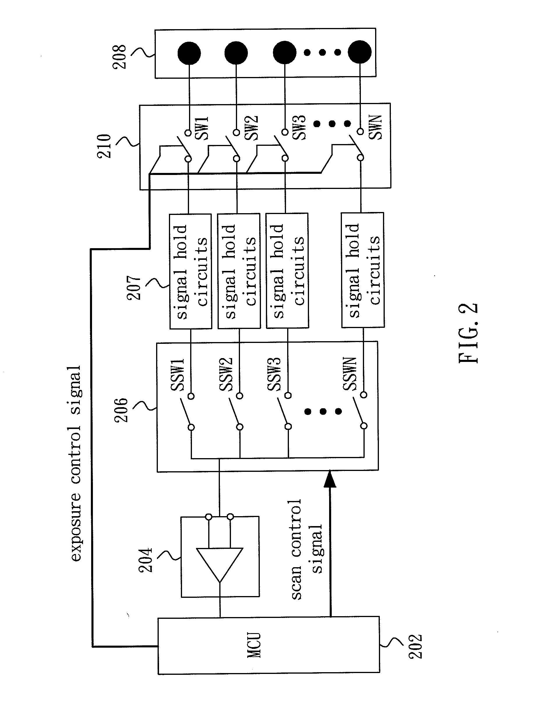 Scanning method for determining a touch position of a touch input apparatus