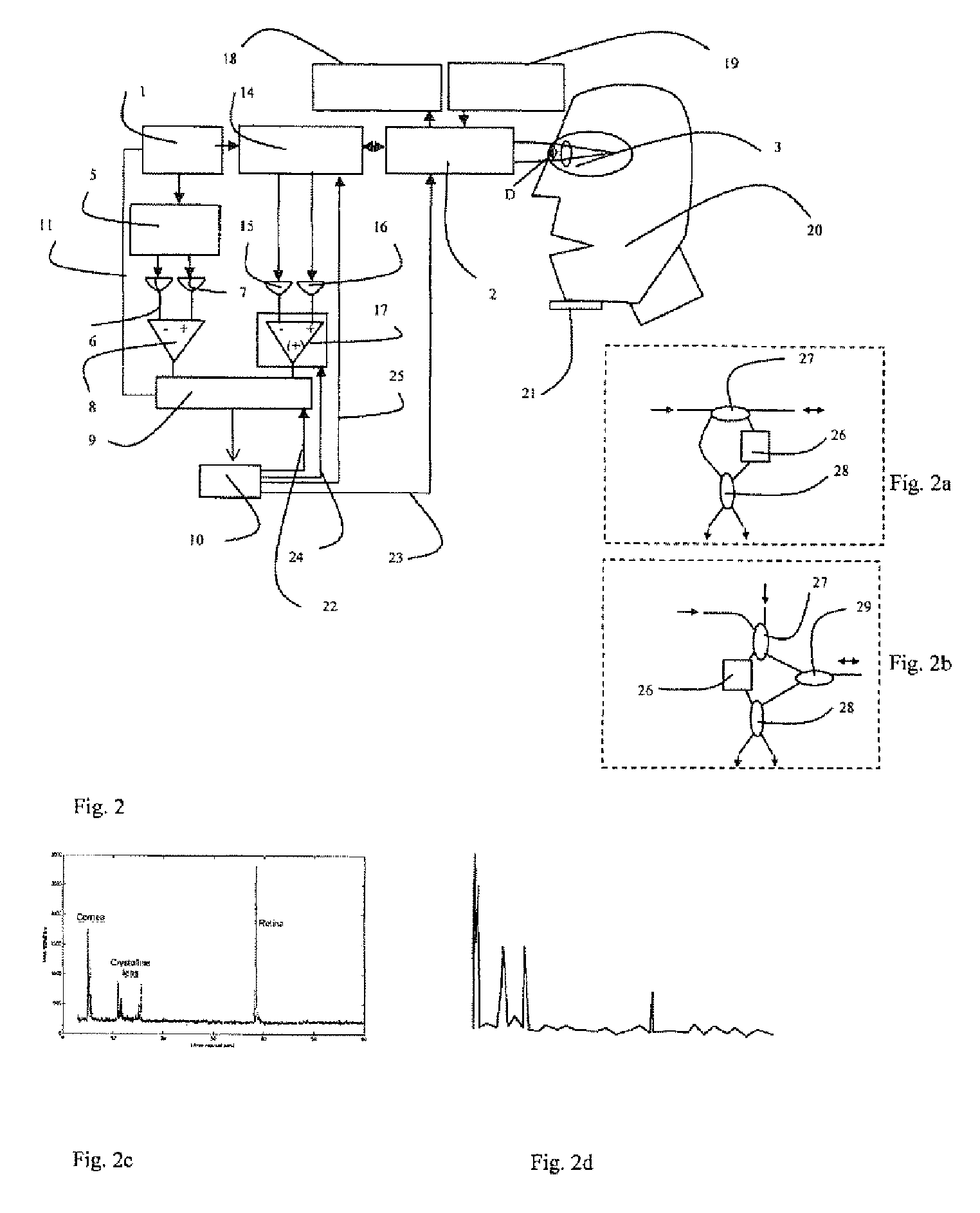 Device for swept-source optical coherence domain reflectometry