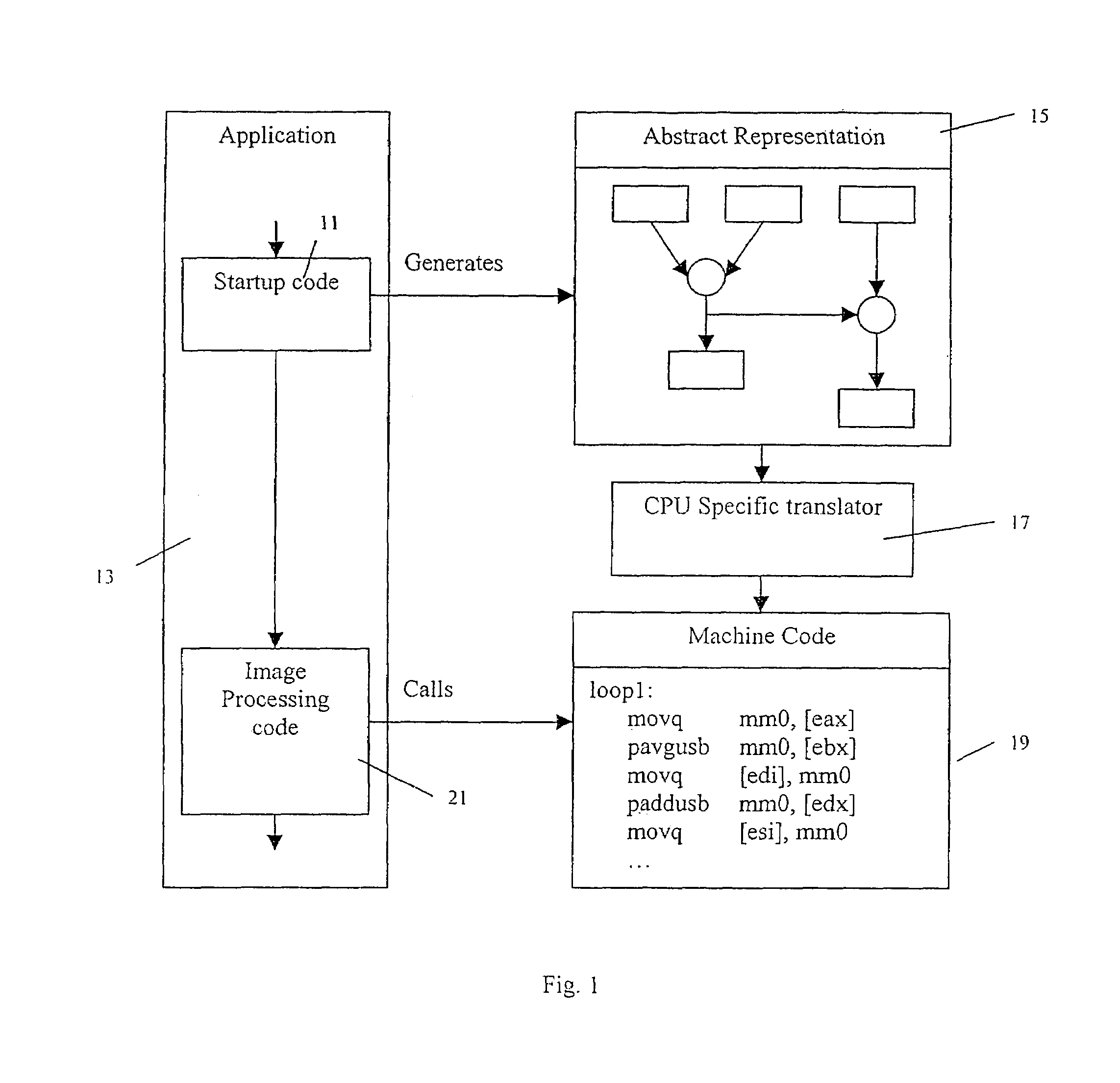 Dynamic generation of multimedia code for image processing