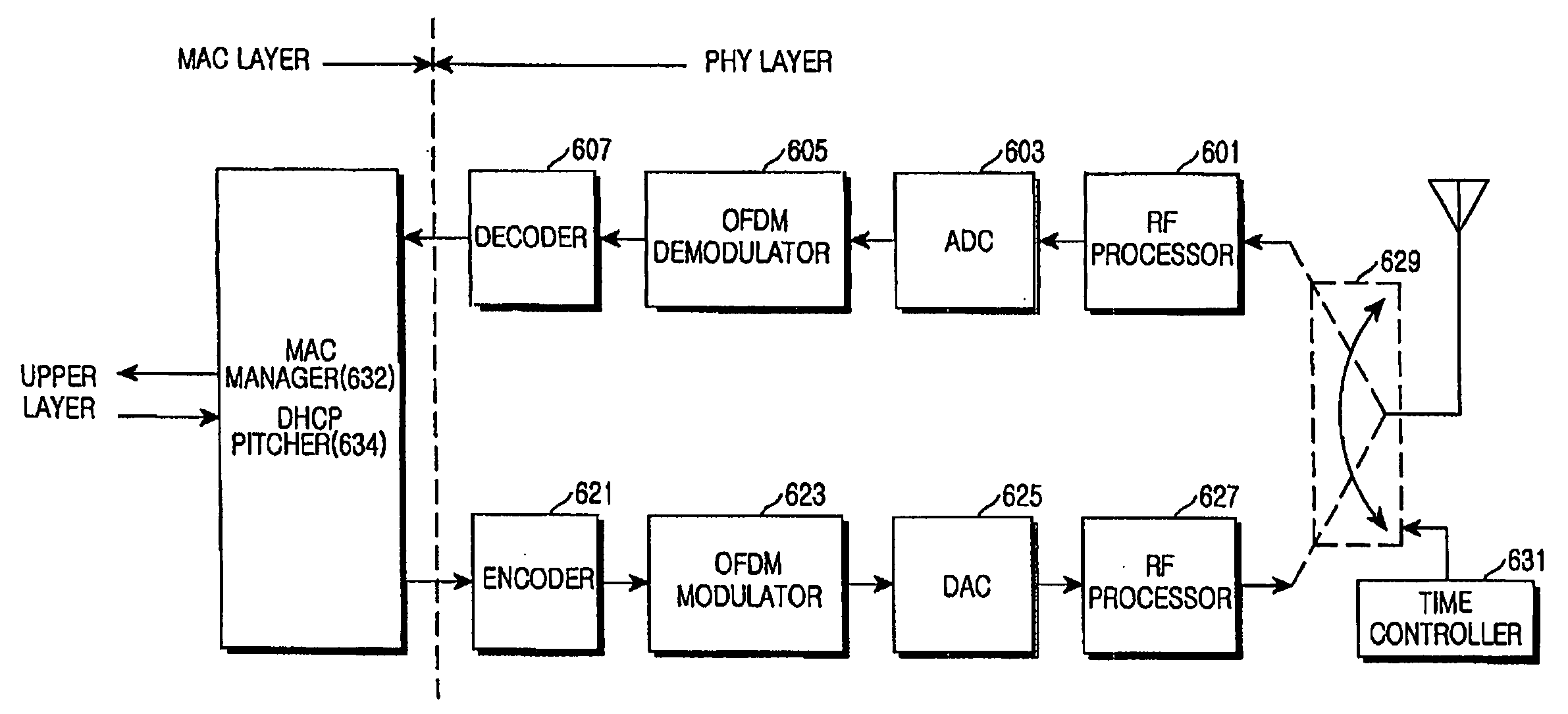 Apparatus and method for allocating network address