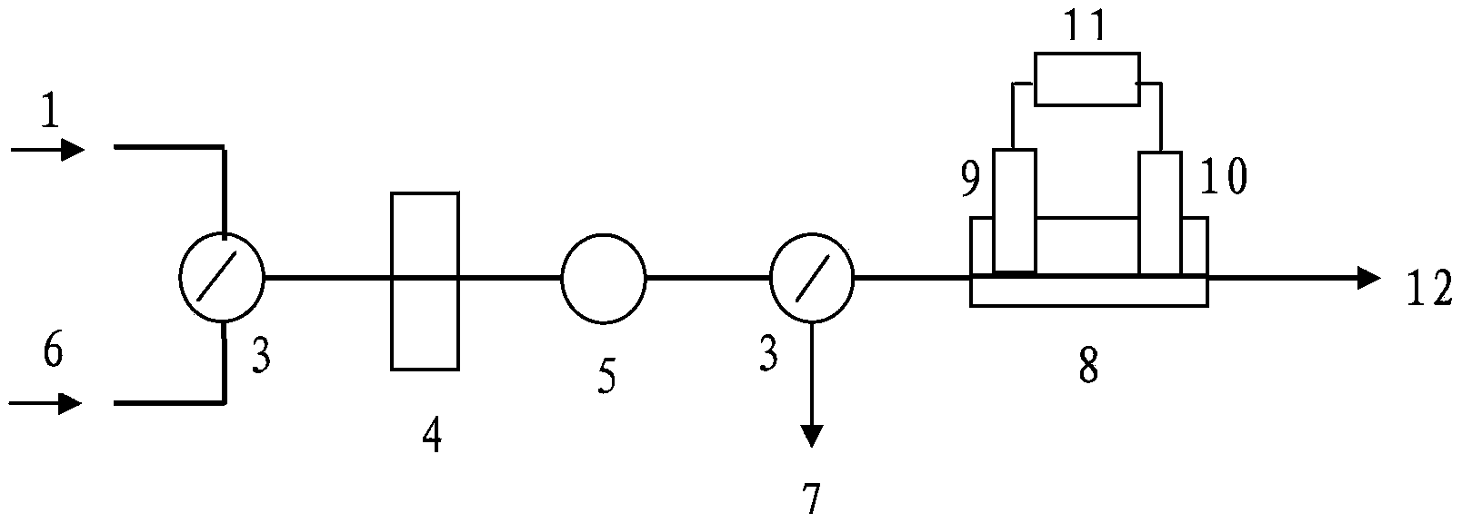 Method and device for detection of water acute toxicity