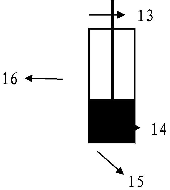 Method and device for detection of water acute toxicity