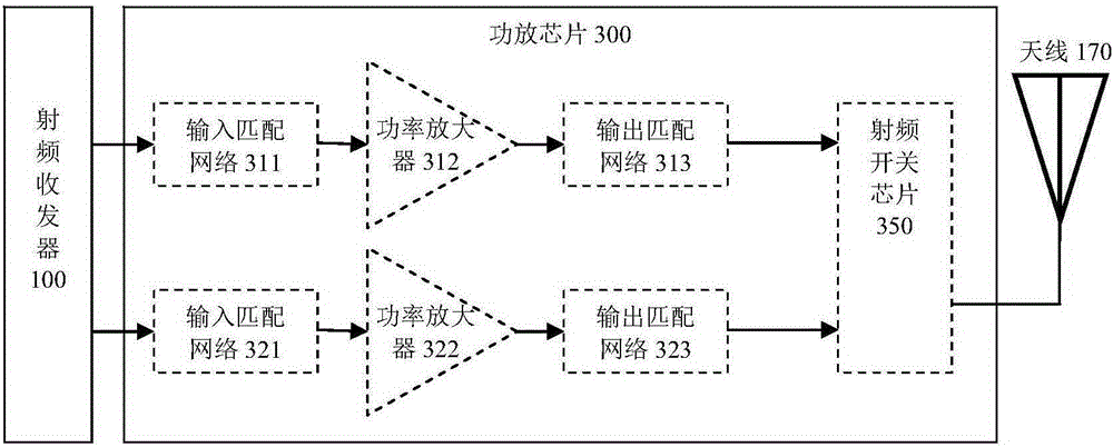 Radio frequency amplification device