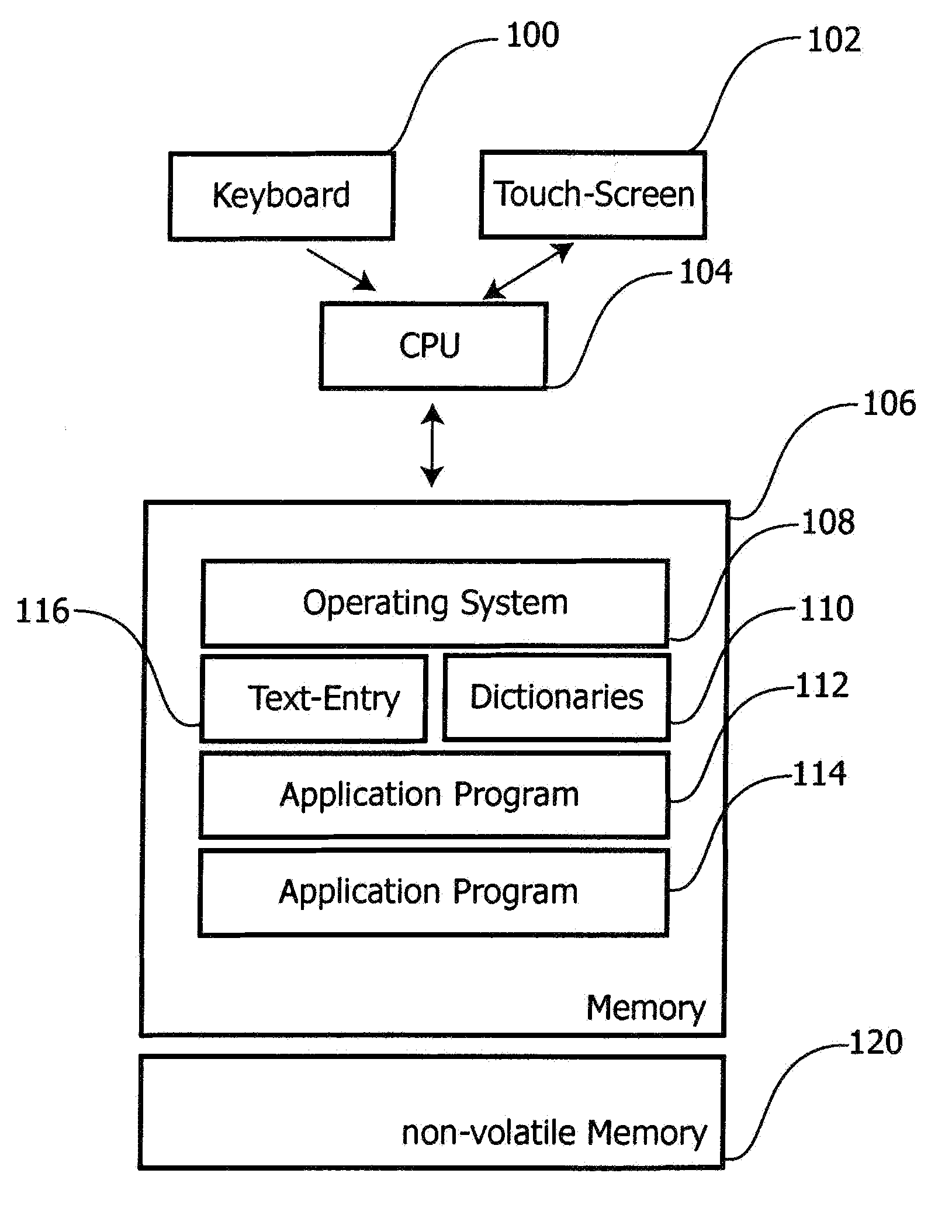 Device incorporating improved text input mechanism