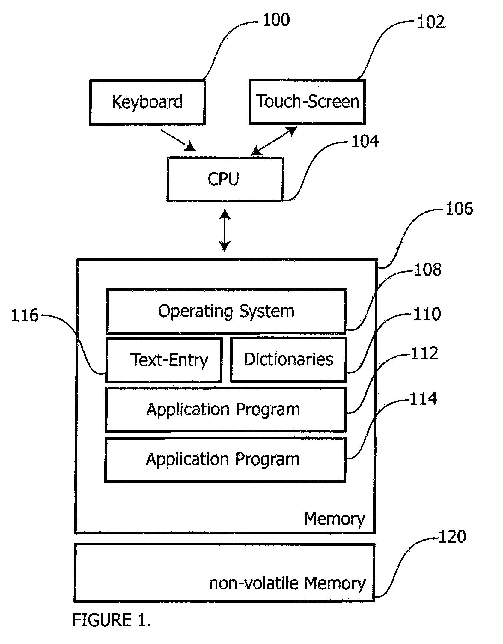 Device incorporating improved text input mechanism