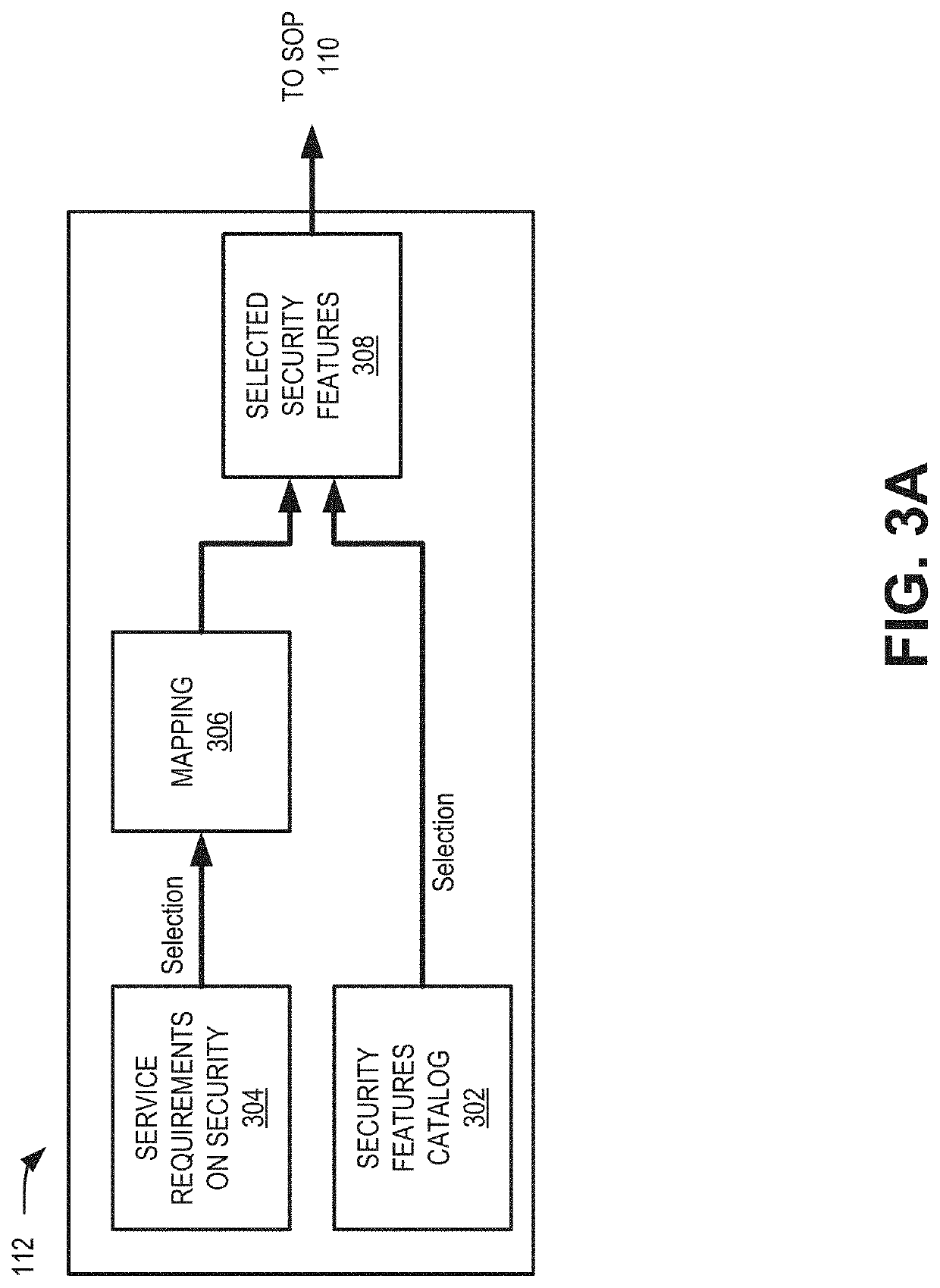 Methods and systems for 5g slicing based on dynamic security properties