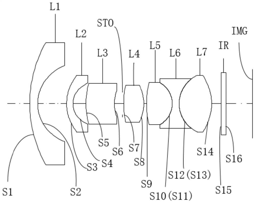 Optical system, lens module and electronic equipment