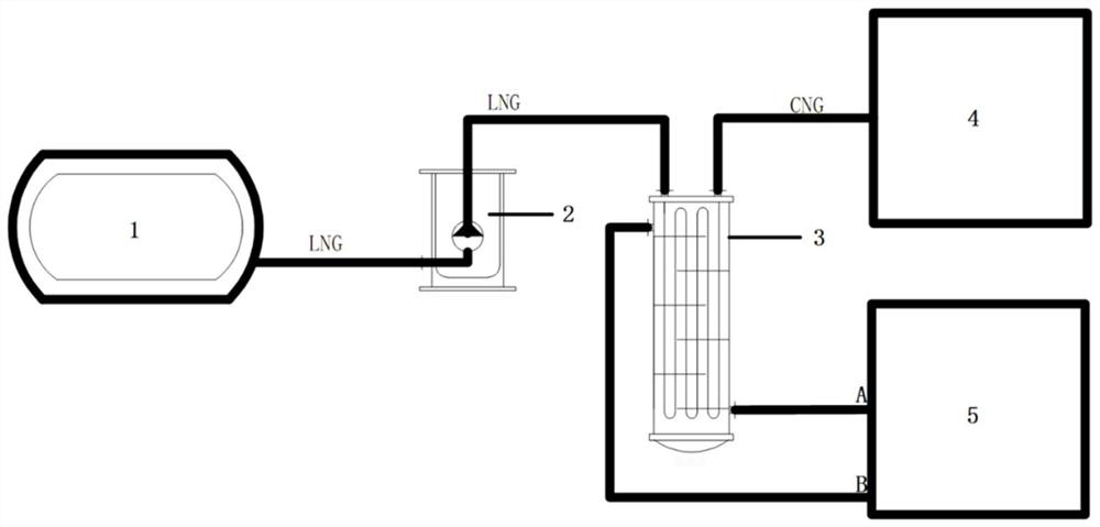 Water circulation temperature control device and system for heating liquefied natural gas