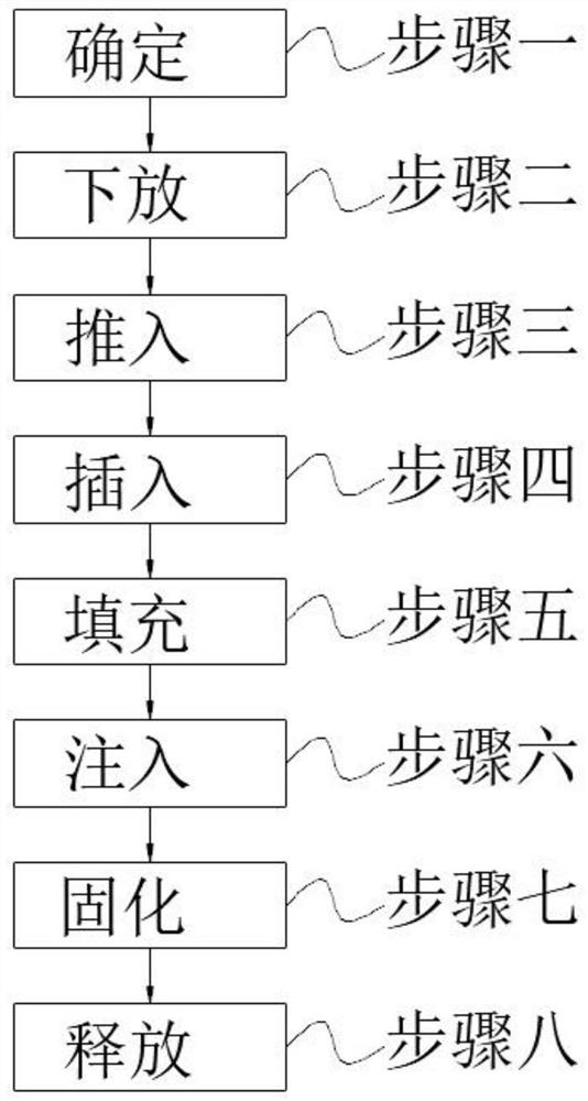 High-performance multi-point anchoring PE plate composite reinforcing and repairing system for drainage ditch and construction method of system