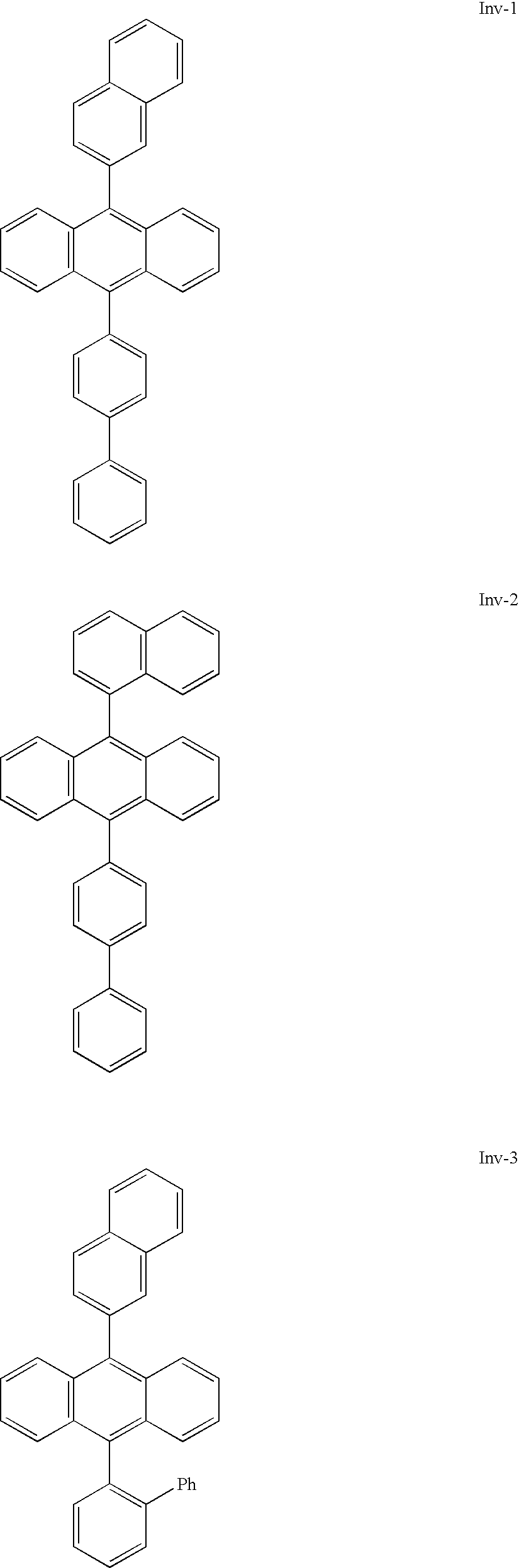 Electroluminescent device with anthracene derivative host