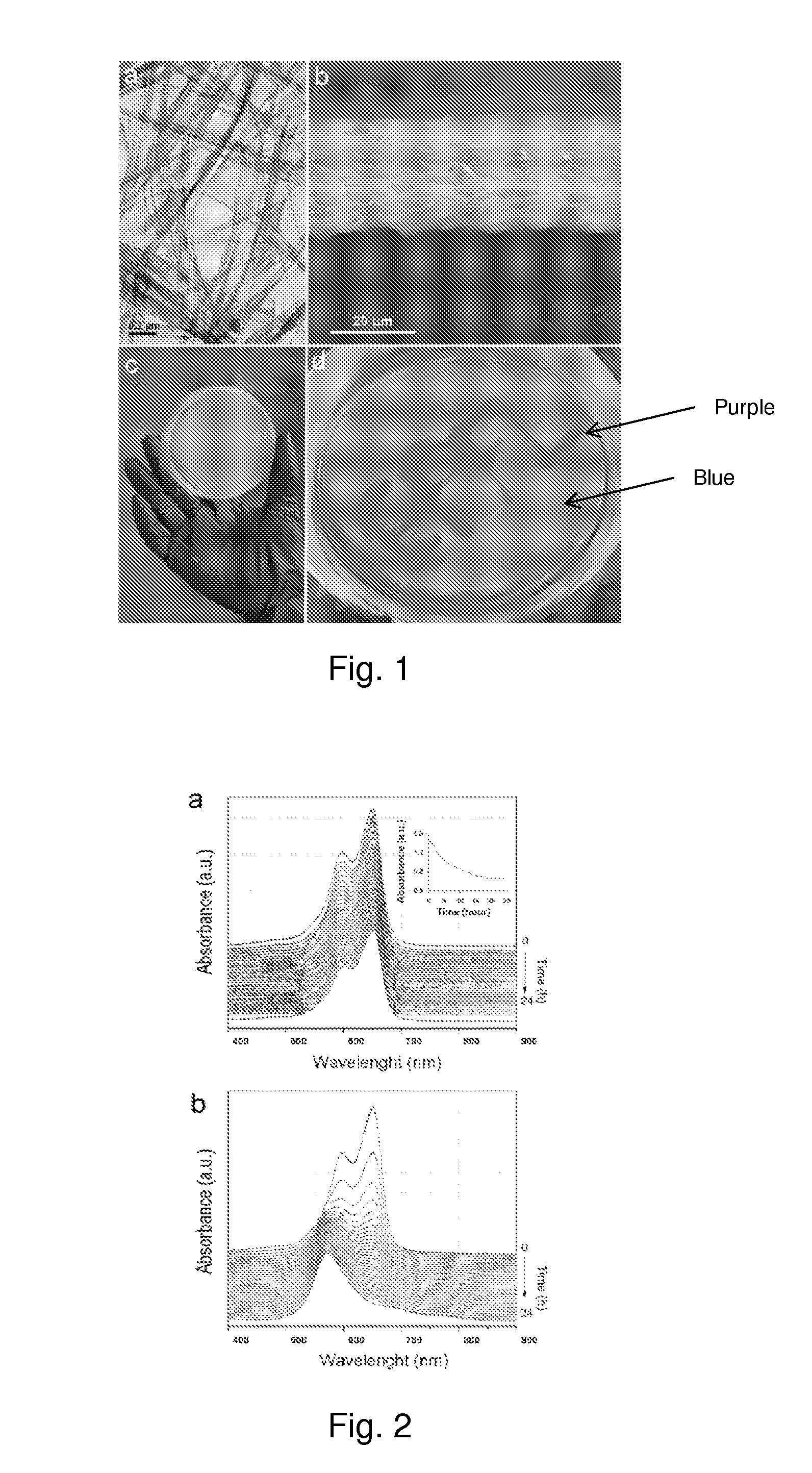 Method and device for sensing humidity with reversible molecular dimerization