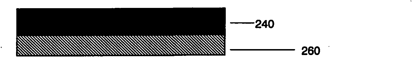 Laminated material without metal foil for blocking package