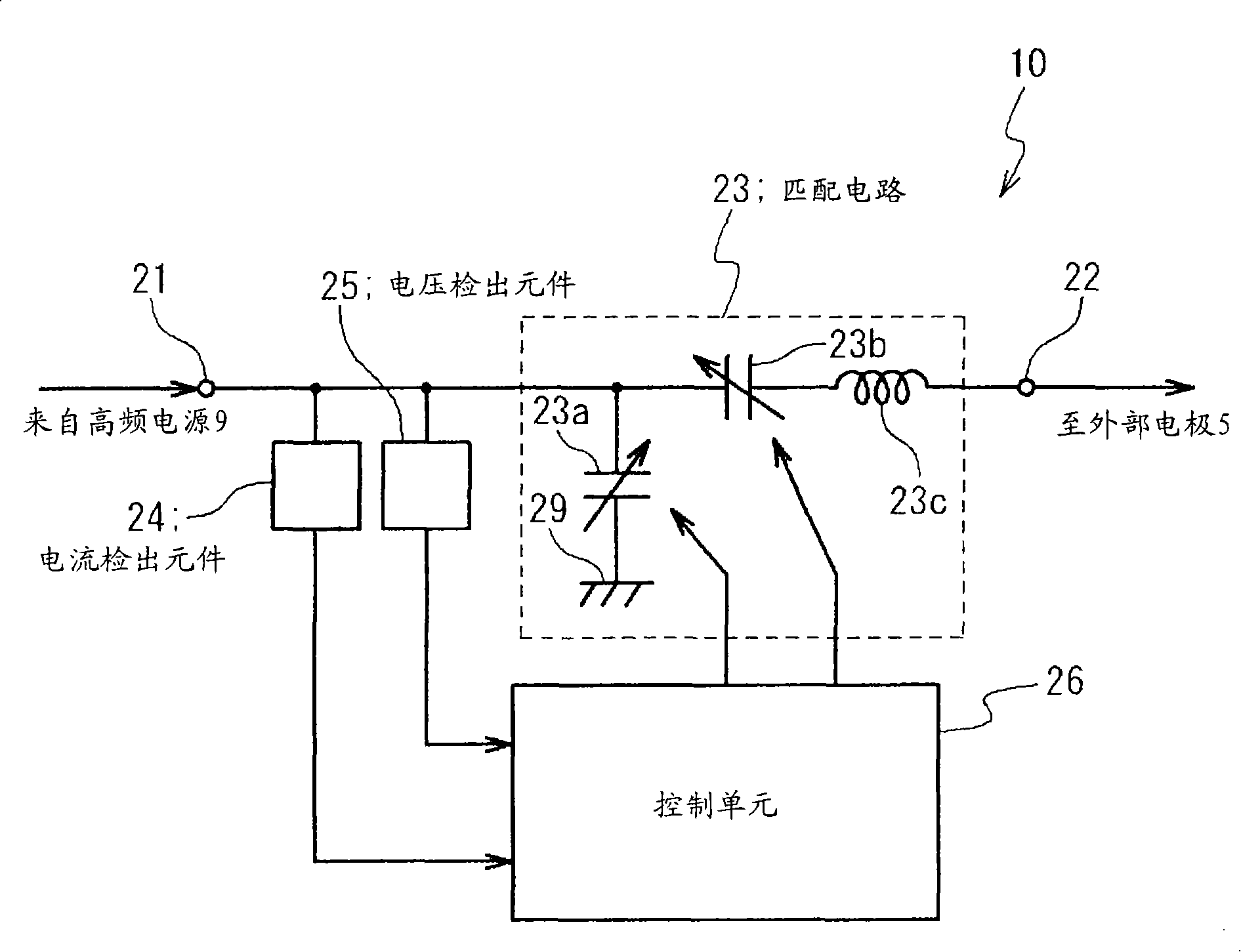 Film-forming apparatus, matching unit, and impedance control method